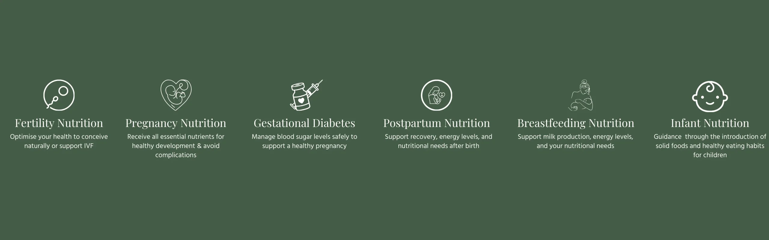 My Services: Fertility pregnancy postpartum and children’s nutrition services offering personalised evidence based dietary support for women babies and families fertility and pregnancy dietitian